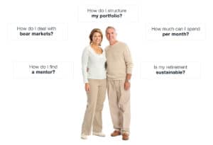 Retired couple - common retirement questions